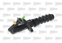 Cilindro esclavo, embrague 804792 Valeo
