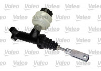 Cilindro maestro, embrague 874598 Valeo