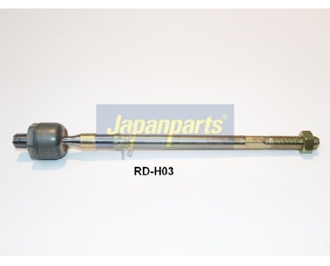Bola axial, barra de acoplamiento
