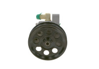 Bomba servo