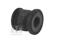 Suspensión, caja de dirección