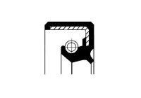 Anillo de sellado, mecanismo de dirección