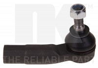 Extremo de la barra de acoplamiento