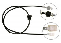 Cable del velocímetro