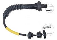 Cable de embrague