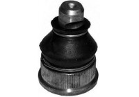 Rótula PSA VL/R 220033 ABS