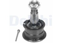 RÓTULA SUPERIOR TC595 Delphi