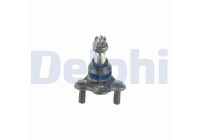 Rótula TC8625 Delphi