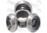 Trípode, eje de transmisión