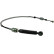 Cable, engranaje
