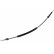Cable, engranaje
