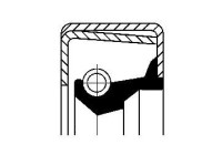 Sello de aceite, cubo de rueda