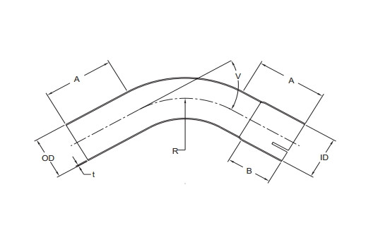 Plier à 90 degrés, Image 2