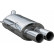 Échappement InoxCar compatible avec Renault Clio RS (Phase 2) 2002- 2x80mm
