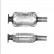 Catalyseur CE