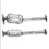 Catalyseur CE