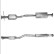 Catalyseur CE