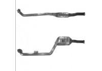 Catalyseur CE