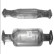 Catalyseur CE