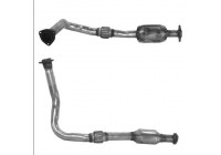 Catalyseur CE