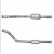 Catalyseur CE