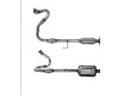 Catalyseur CE