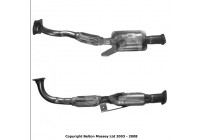 Catalyseur CE