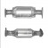 Catalyseur CE