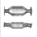 Catalyseur CE