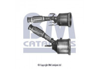Catalyseur CE