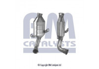 Catalyseur CE