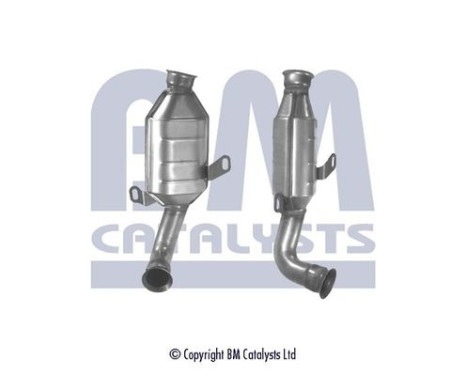 Catalyseur CE