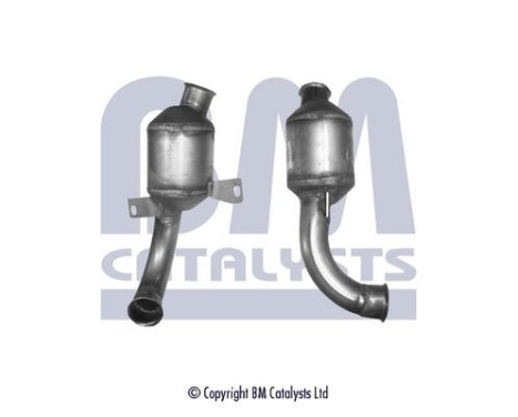 Catalyseur CE