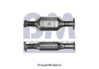 Catalyseur CE