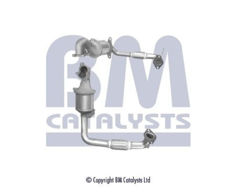 Catalyseur CE
