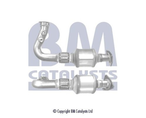 Catalyseur CE