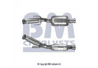 Catalyseur CE