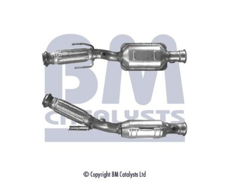Catalyseur CE