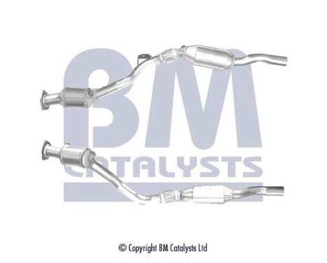 Catalyseur CE