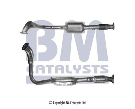 Catalyseur CE