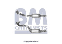Catalyseur CE
