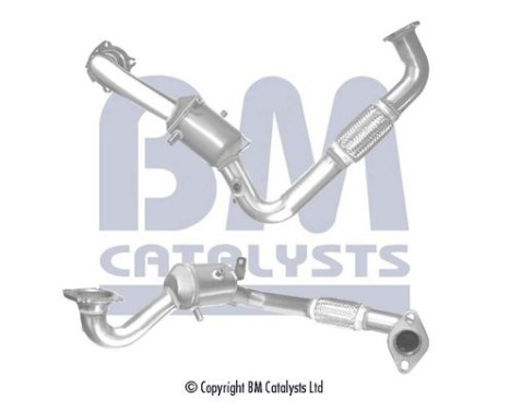 Catalyseur CE