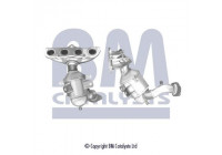 Catalyseur CE