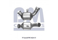 Catalyseur CE