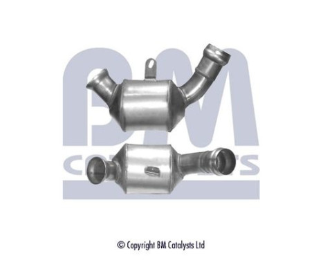 Catalyseur CE