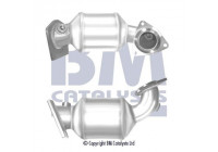 Catalyseur CE