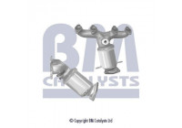 Catalyseur CE