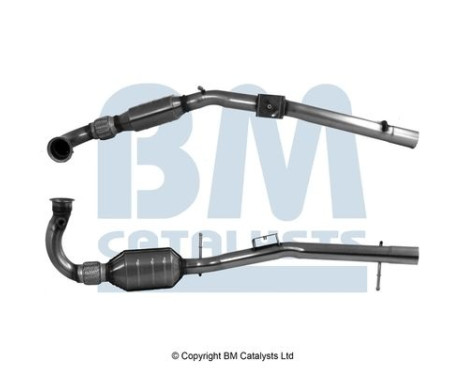 Catalyseur CE