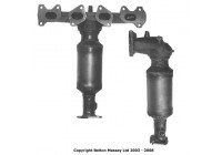 Catalyseur CE