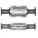Catalyseur CE